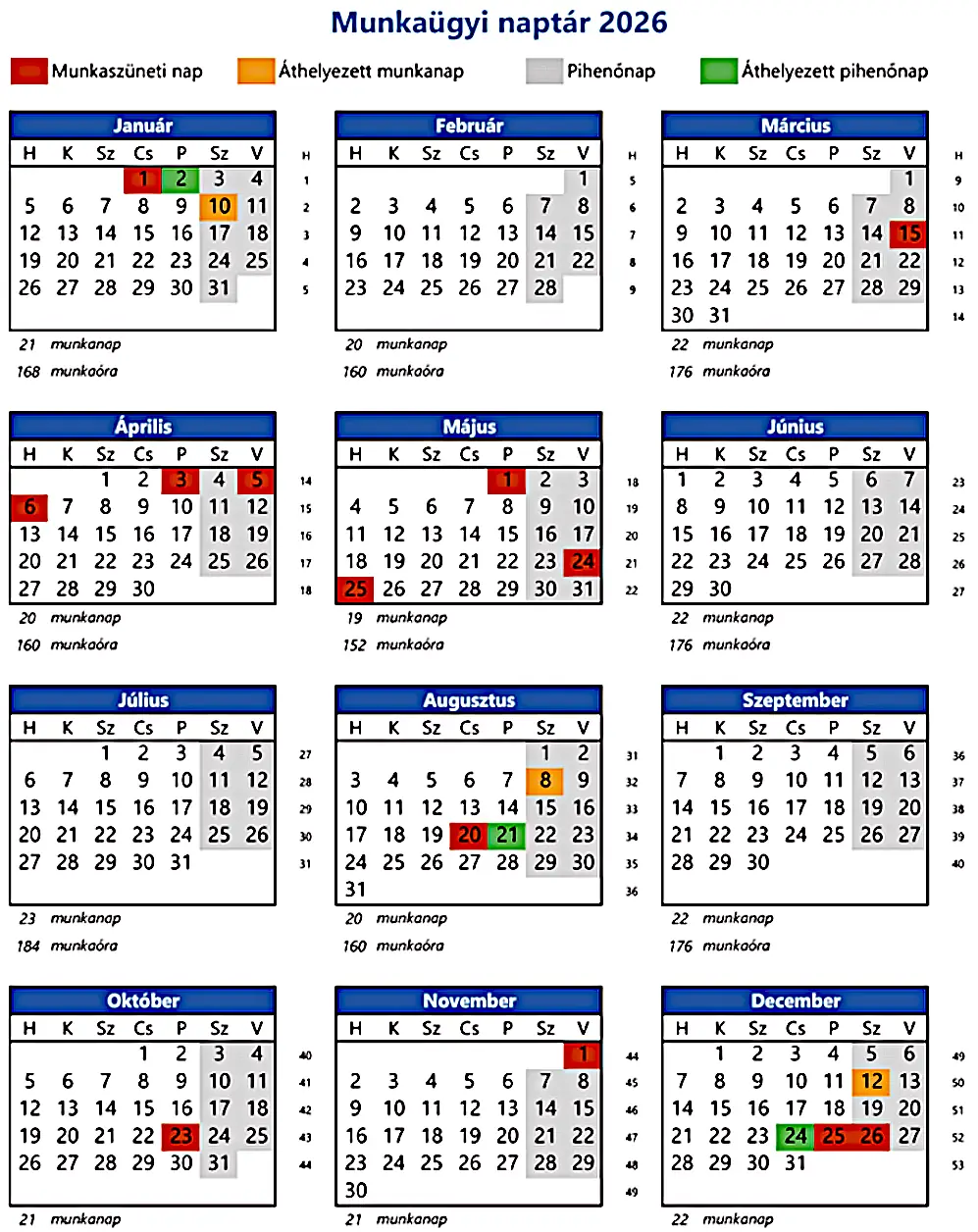 munkarend 2026